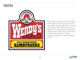 24
TRADITION
People often exhibit revisionist’s history,
where they recall the past as far more
favourable and enjoyable than it actually
was. Brands that understand this can
beneﬁt from these positive associations.
Good old fashioned values are focused
on within the ‘tradition’ territory.
Wendy’s burgers are a classic example
of this.
 