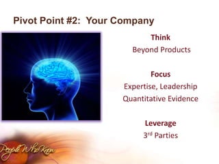 Pivot Point #2:  Your CompanyThink Beyond ProductsFocusExpertise, LeadershipQuantitative EvidenceLeverage3rd Parties