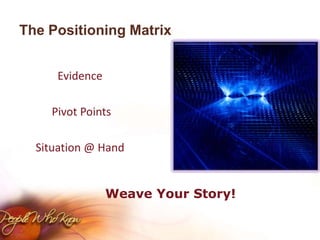The Positioning MatrixEvidence Pivot PointsSituation @ HandWeave Your Story!