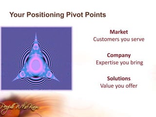 Your Positioning Pivot PointsMarketCustomers you serve Company Expertise you bringSolutionsValue you offer
