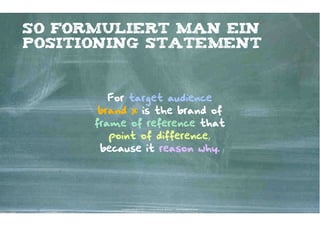 So formuliert man ein
positioning Statement



         For target audience
       brand x is the brand of
      frame of reference that
         point of difference,
       because it reason why.




          Kontakter-Schule | © 2012 | Andreas Wiehrdt, München |  www.kontakterschule.de
 