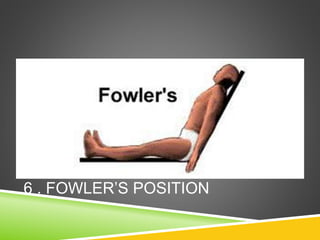 POSITION IN NURSING.pdf.how maintain our patients in a well positioned ...