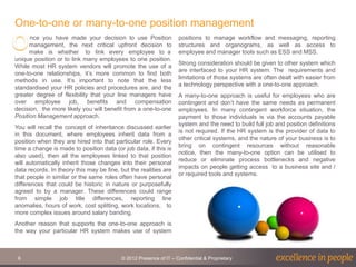 Position Management System Example Position management thought leadership series | PPTX