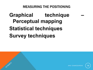 MEASURING THE POSITIONING

Graphical
technique
Perceptual mapping
Statistical techniques
Survey techniques

–

ANU DAMODARAN

14

 
