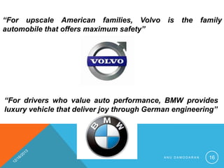 “For upscale American families, Volvo
automobile that offers maximum safety”

is

the

family

“For drivers who value auto performance, BMW provides
luxury vehicle that deliver joy through German engineering”

ANU DAMODARAN

16

 