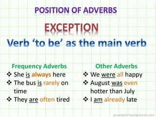 Position of adverb