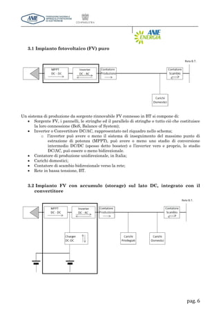 pag. 6
3.1 Impianto fotovoltaico (FV) puro
Un sistema di produzione da sorgente rinnovabile FV connesso in BT si compone di:
 Sorgente FV, i pannelli, le stringhe ed il parallelo di stringhe e tutto ciò che costituisce
la loro connessione (BoS, Balance of System);
 Inverter o Convertitore DC/AC, rappresentato nel riquadro nello schema;
o l’inverter può avere o meno il sistema di inseguimento del massimo punto di
estrazione di potenza (MPPT), può avere o meno uno stadio di conversione
intermedio DC/DC (spesso detto booster) e l’inverter vero e proprio, lo stadio
DC/AC, può essere o meno bidirezionale.
 Contatore di produzione unidirezionale, in Italia;
 Carichi domestici;
 Contatore di scambio bidirezionale verso la rete;
 Rete in bassa tensione, BT.
3.2 Impianto FV con accumulo (storage) sul lato DC, integrato con il
convertitore
 