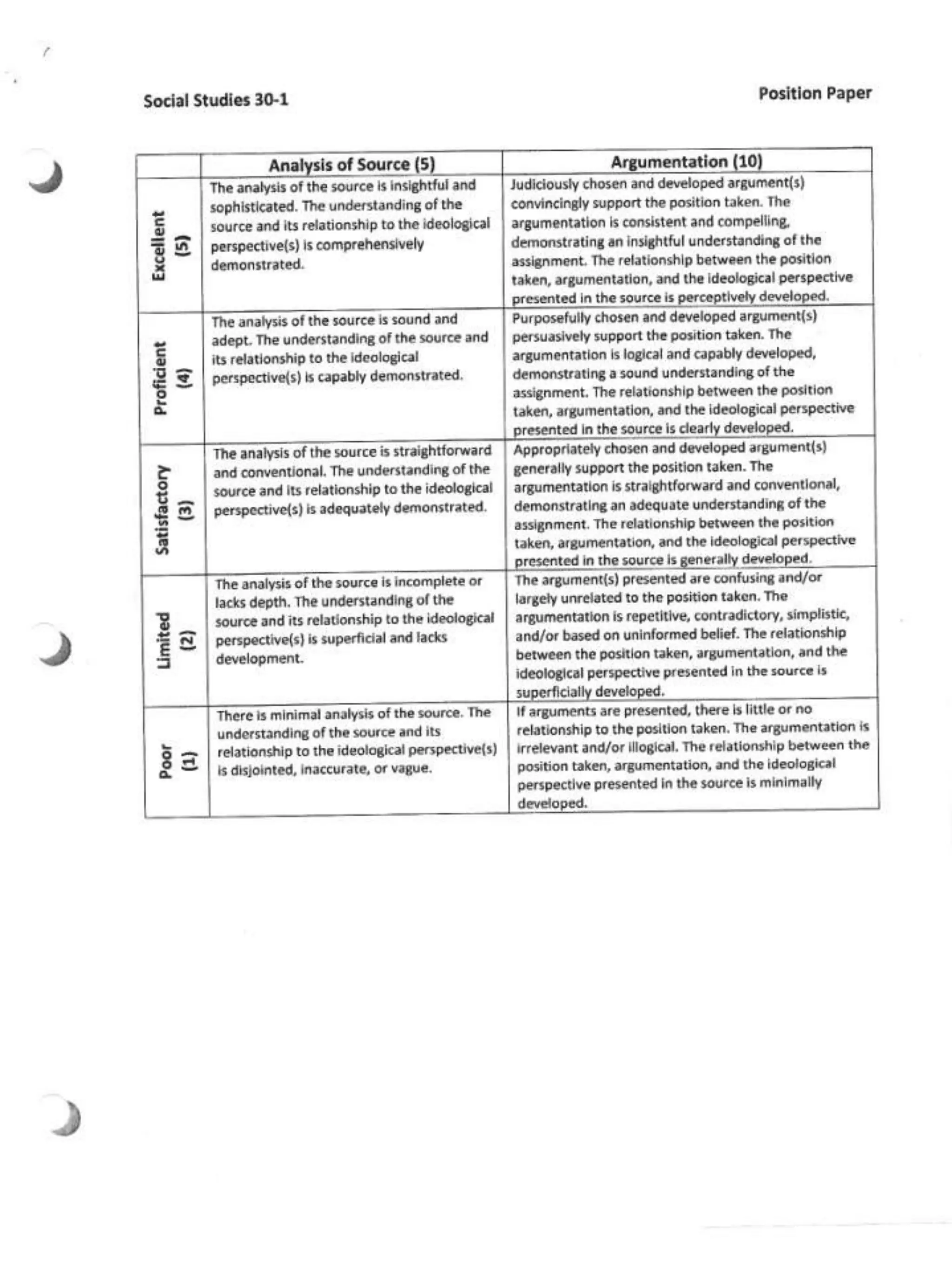 Position paper june 10