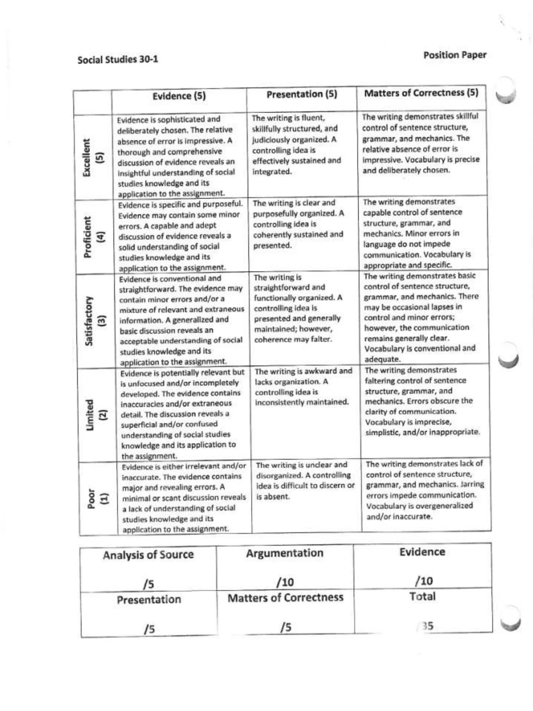 Position paper june 10