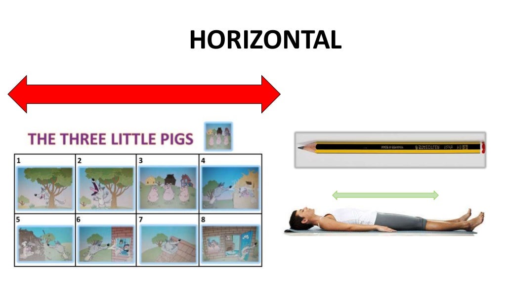 Positions vertical horizontal