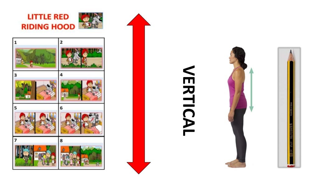 Positions vertical horizontal