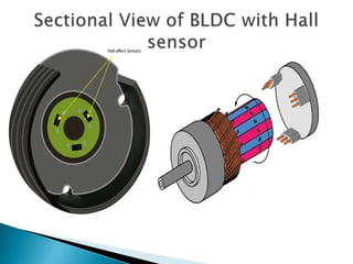 Position sensors | PPTX