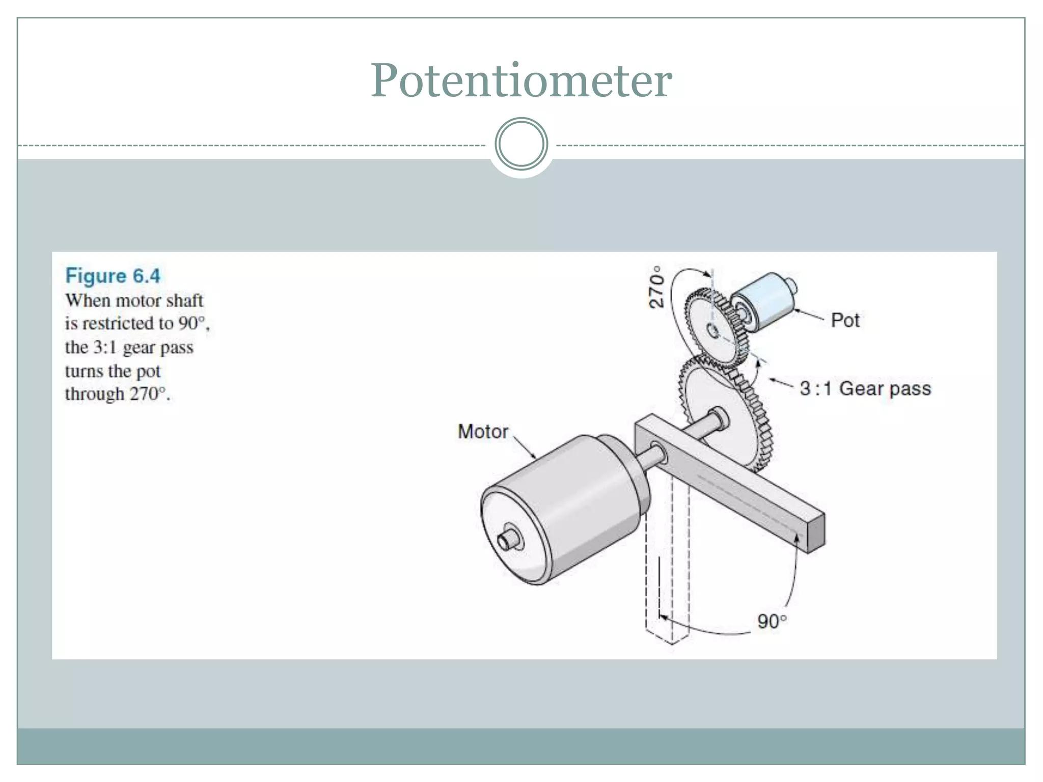 Potentiometer
 