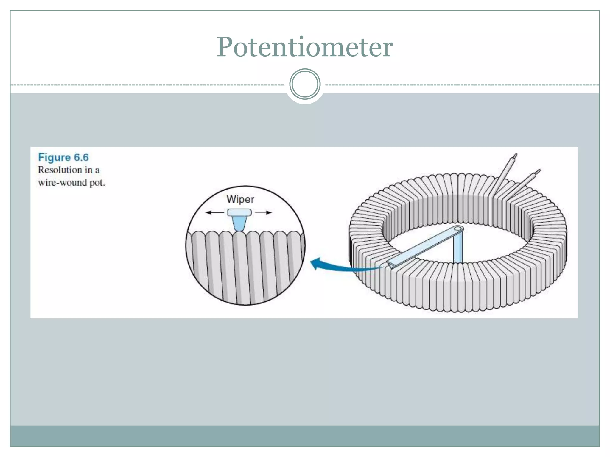 Potentiometer
 
