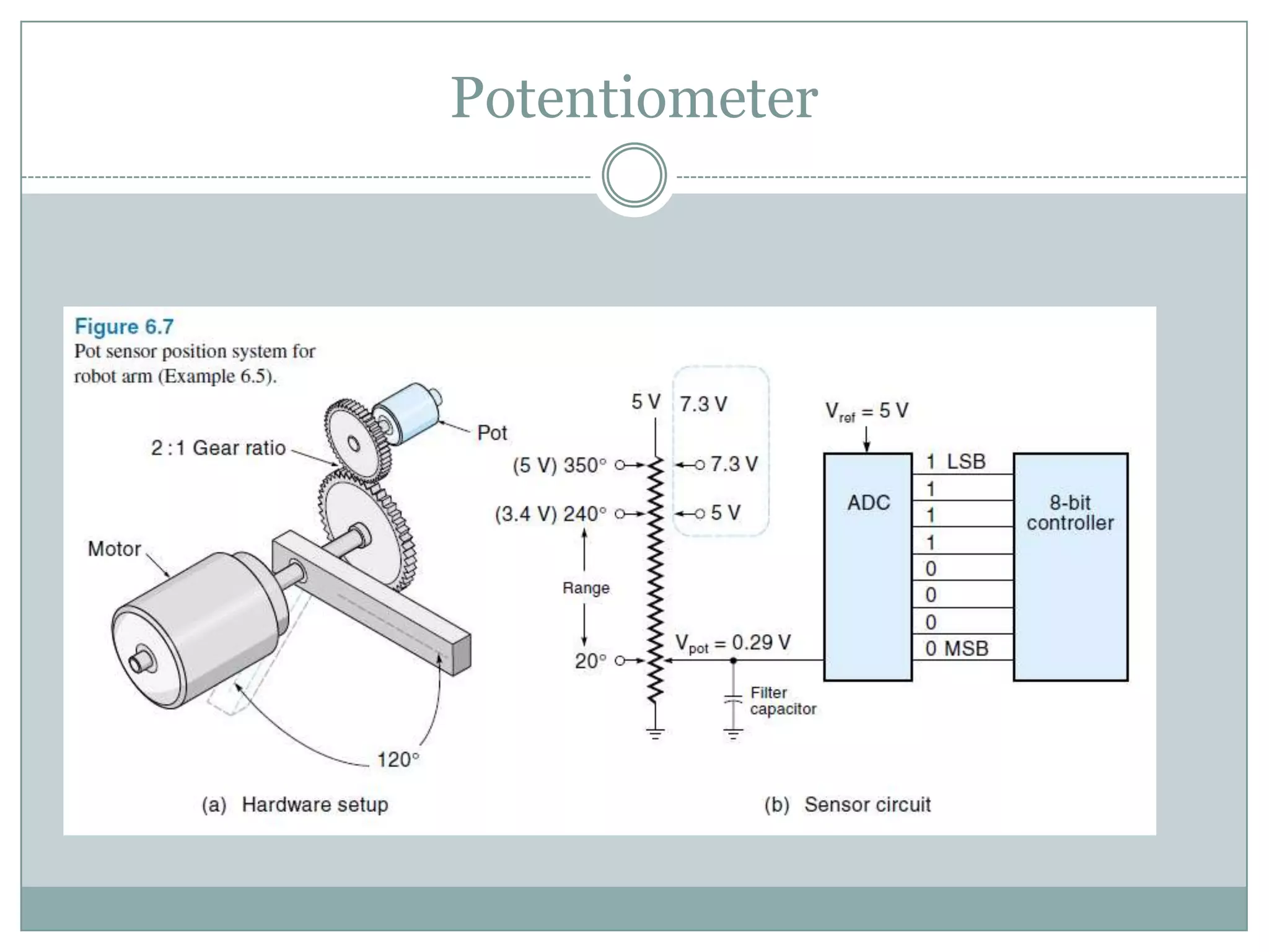 Potentiometer
 
