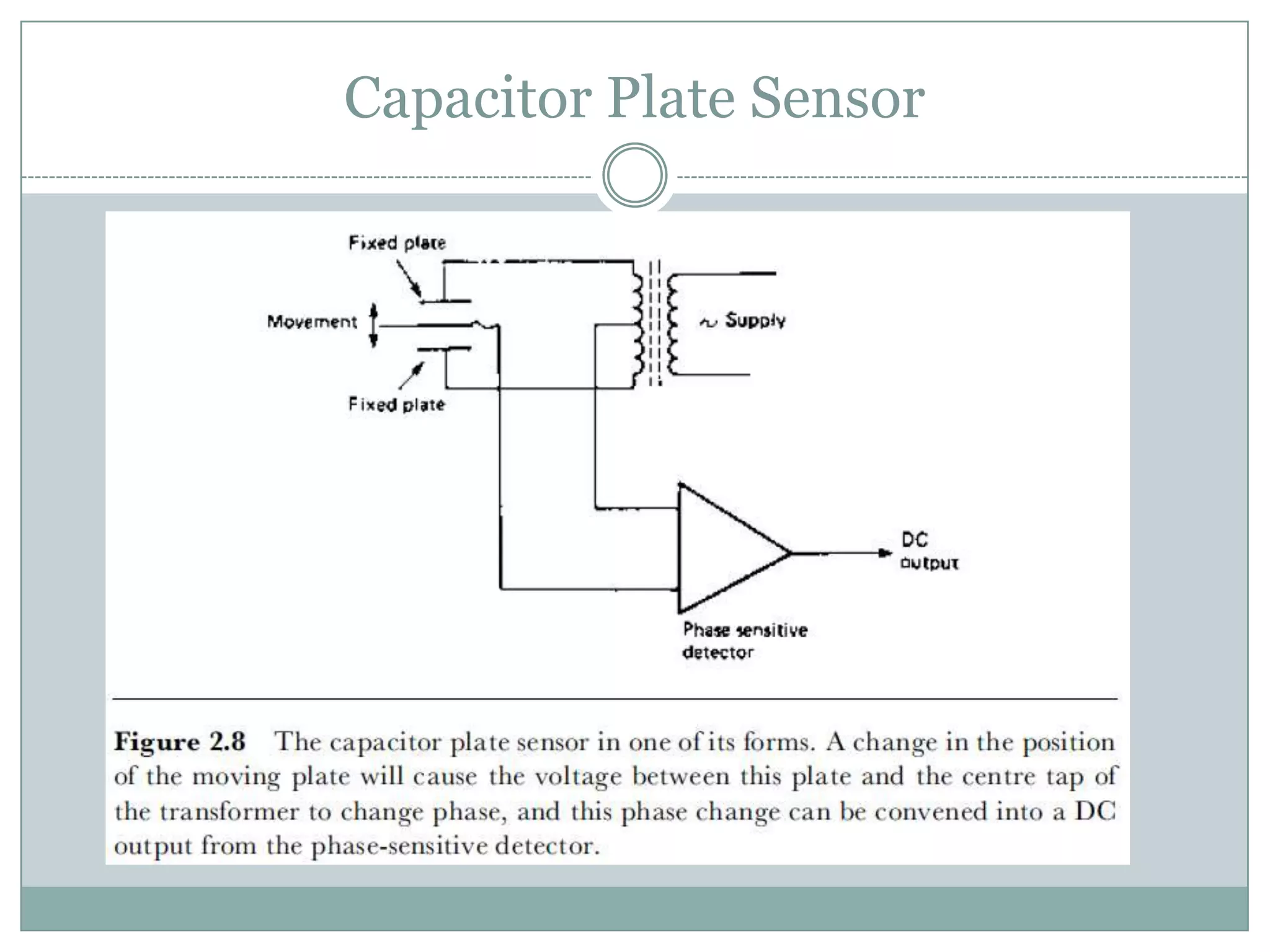 Capacitor Plate Sensor
 