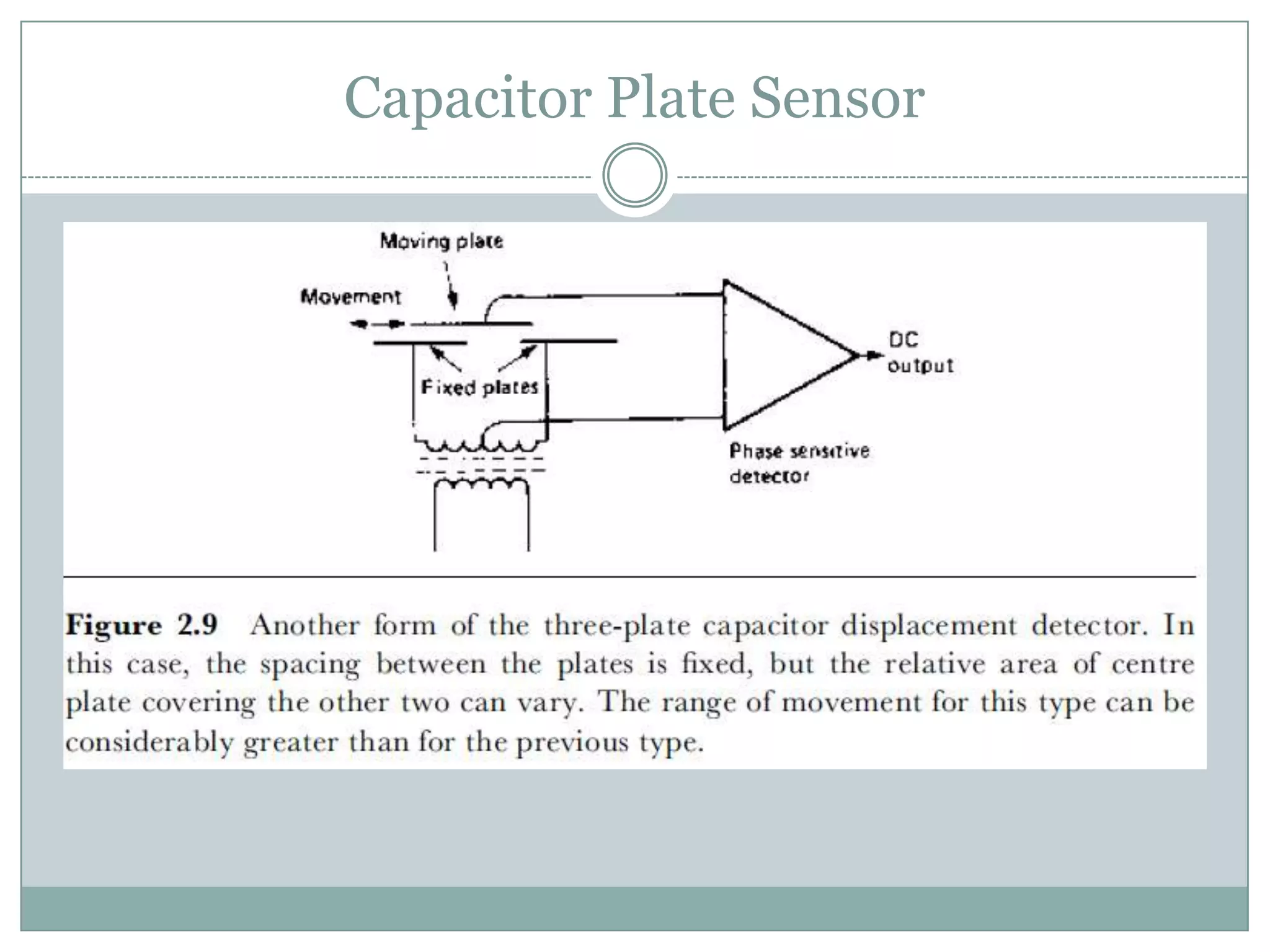 Capacitor Plate Sensor
 