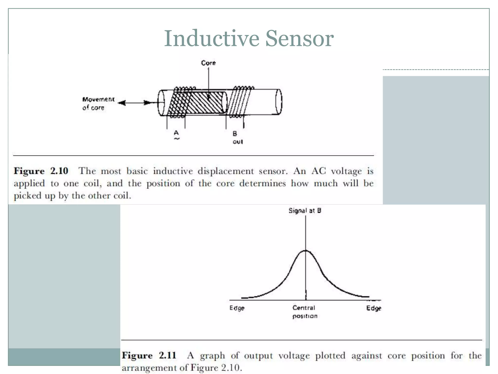 Inductive Sensor
 