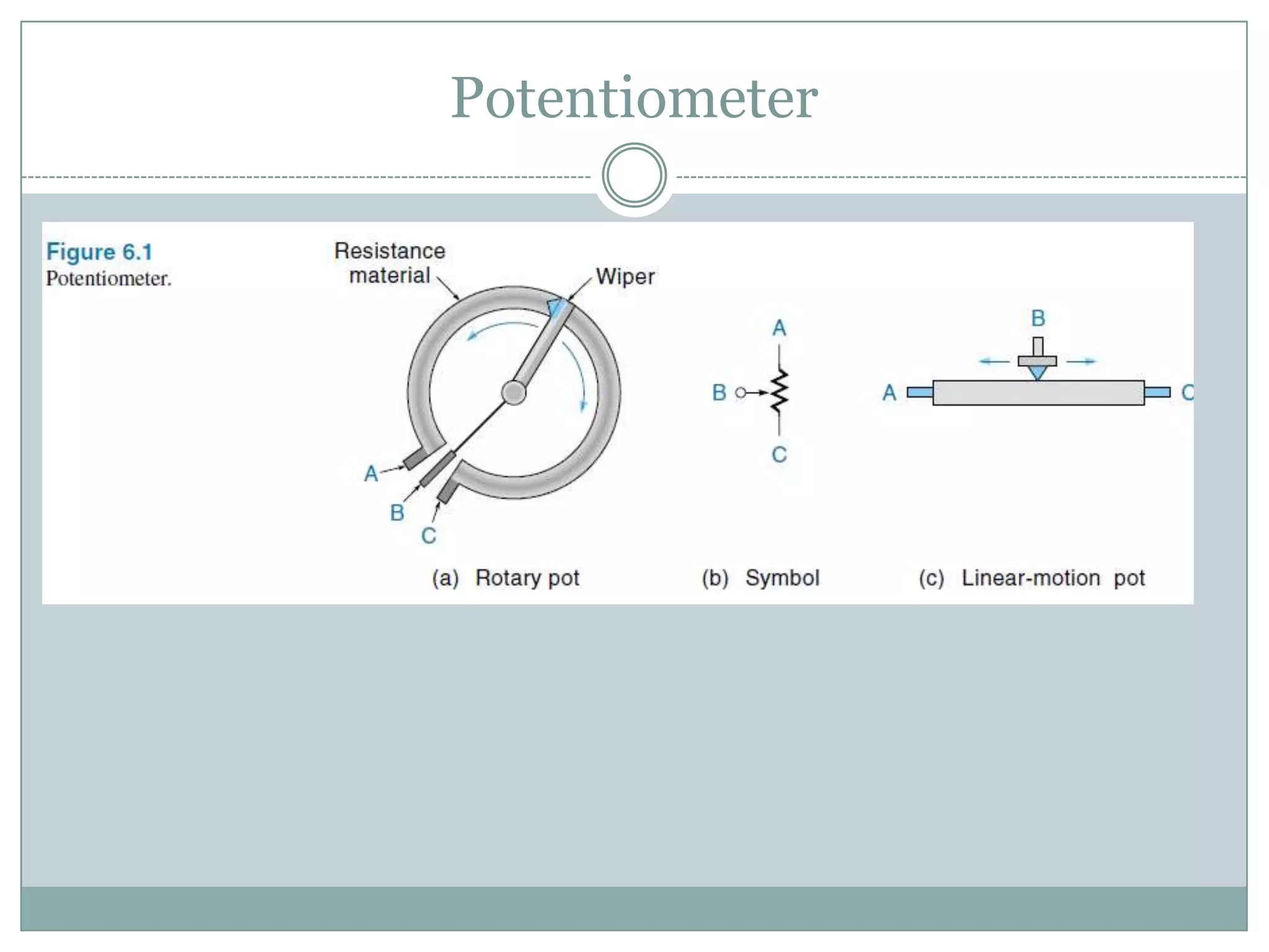 Potentiometer
 