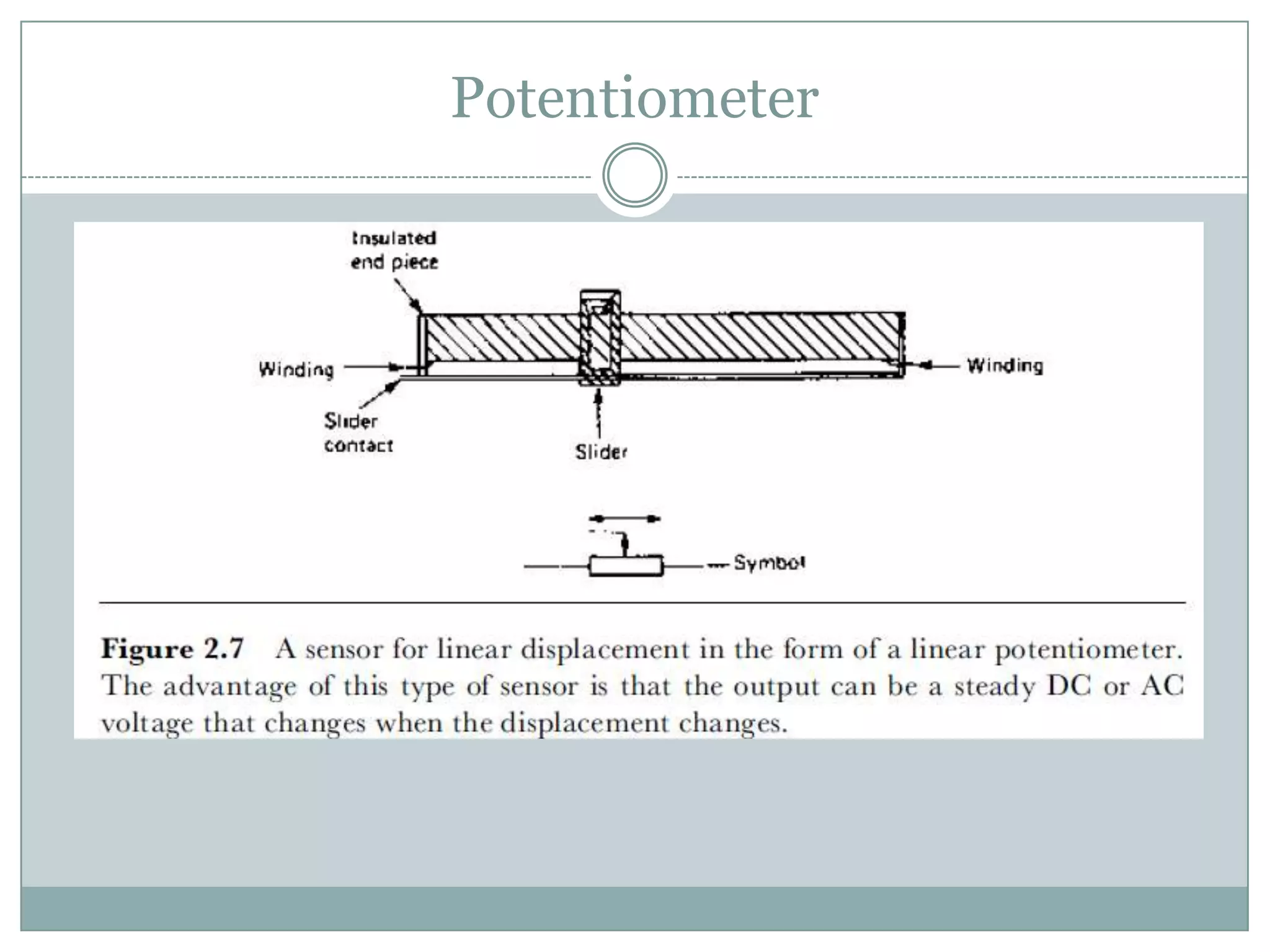 Potentiometer
 