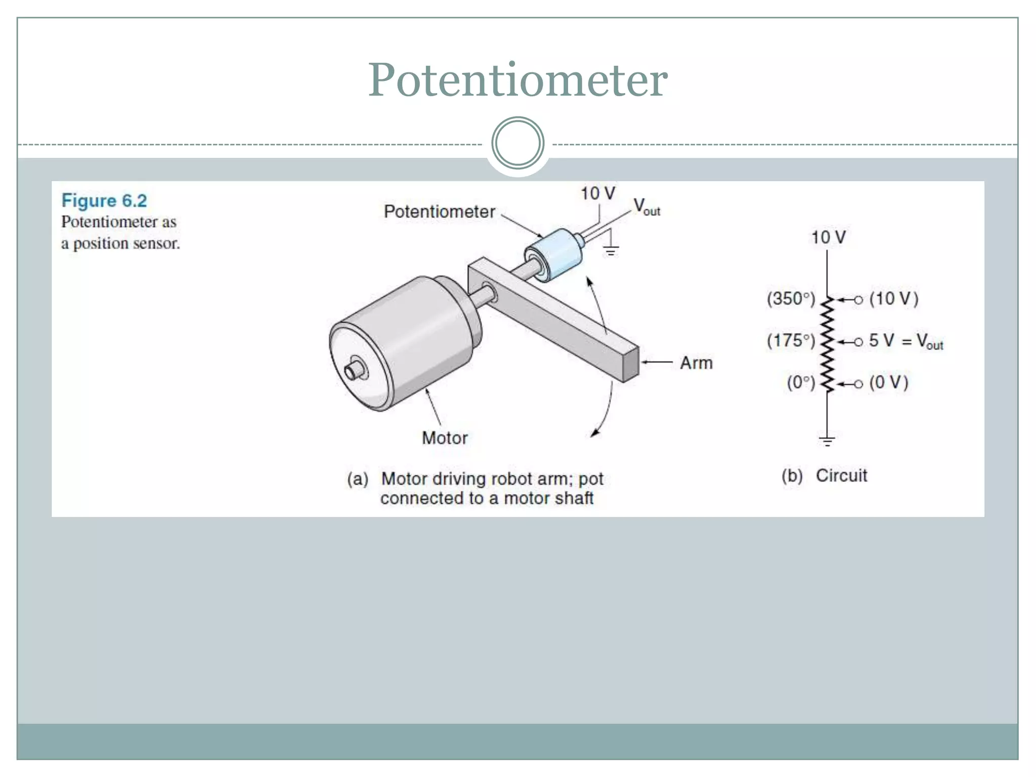 Potentiometer
 