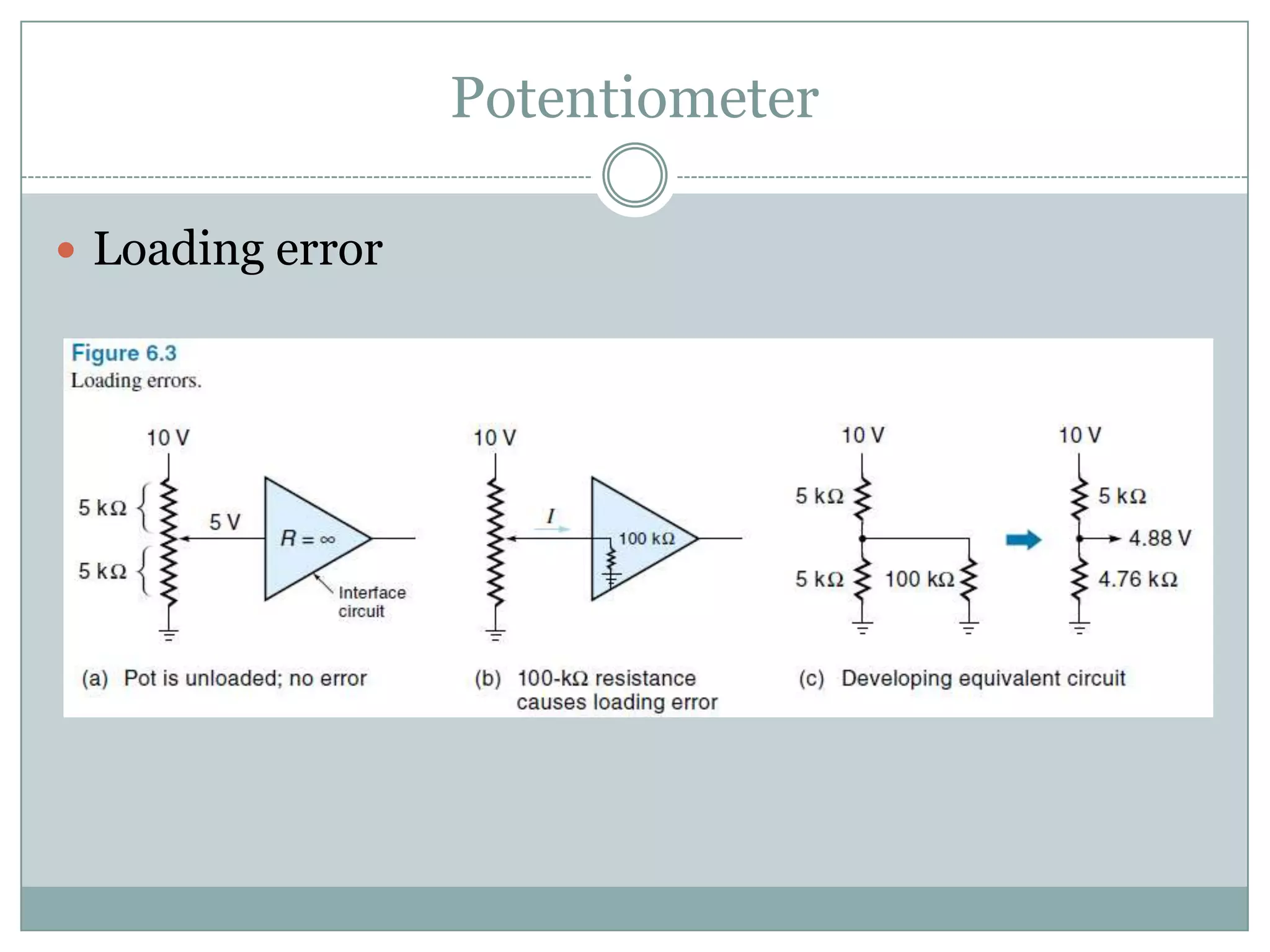 Potentiometer
 Loading error
 