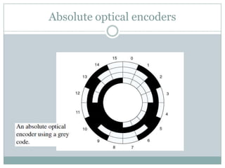 Position sensors | PPT