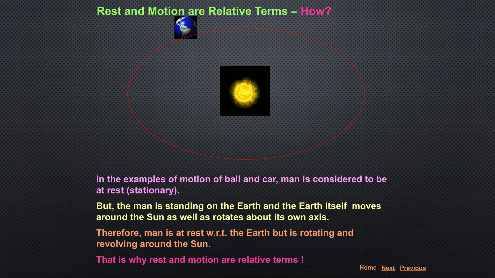 In the examples of motion of ball and car, man is considered to be
at rest (stationary).
But, the man is standing on the Earth and the Earth itself moves
around the Sun as well as rotates about its own axis.
Therefore, man is at rest w.r.t. the Earth but is rotating and
revolving around the Sun.
That is why rest and motion are relative terms !
Rest and Motion are Relative Terms – How?
Home Next Previous
 