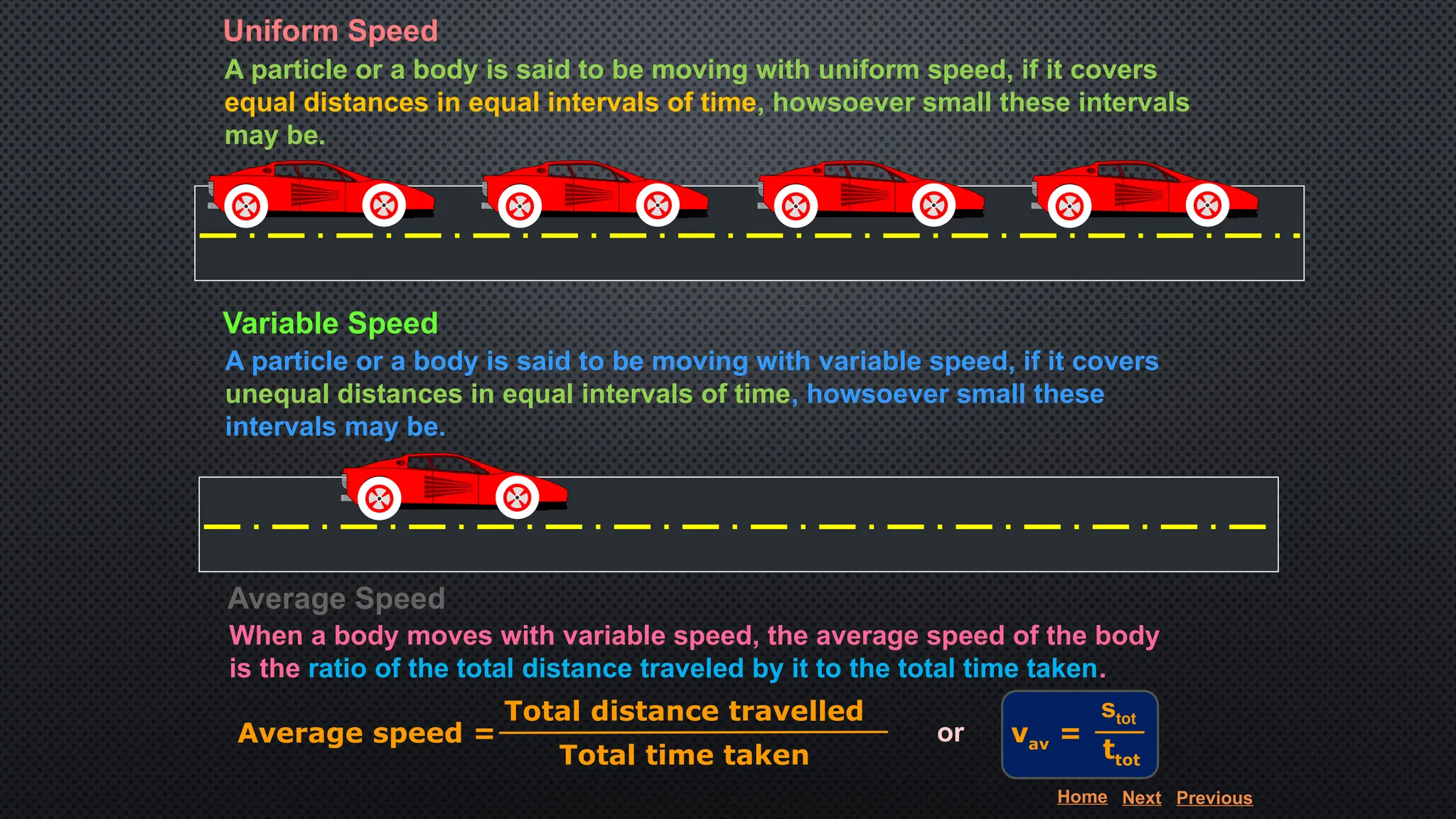 Uniform Speed
A particle or a body is said to be moving with uniform speed, if it covers
equal distances in equal intervals of time, howsoever small these intervals
may be.
Variable Speed
A particle or a body is said to be moving with variable speed, if it covers
unequal distances in equal intervals of time, howsoever small these
intervals may be.
Average Speed
When a body moves with variable speed, the average speed of the body
is the ratio of the total distance traveled by it to the total time taken.
Average speed =
Total distance travelled
Total time taken
or vav =
stot
ttot
Home Next Previous
 