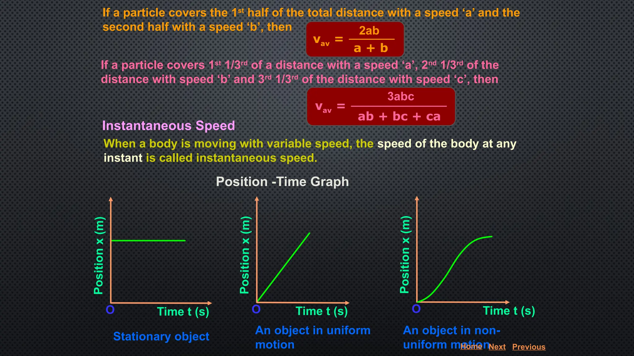Instantaneous Speed
When a body is moving with variable speed, the speed of the body at any
instant is called instantaneous speed.
If a particle covers the 1st
half of the total distance with a speed ‘a’ and the
second half with a speed ‘b’, then
If a particle covers 1st
1/3rd
of a distance with a speed ‘a’, 2nd
1/3rd
of the
distance with speed ‘b’ and 3rd
1/3rd
of the distance with speed ‘c’, then
vav =
2ab
a + b
vav =
3abc
ab + bc + ca
Position -Time Graph
Posit
ion
x
(m)
Time t (s)
O
Posit
ion
x
(m)
Time t (s)
O
Posit
ion
x
(m)
Time t (s)
O
Stationary object
An object in uniform
motion
An object in non-
uniform motion
Home Next Previous
 