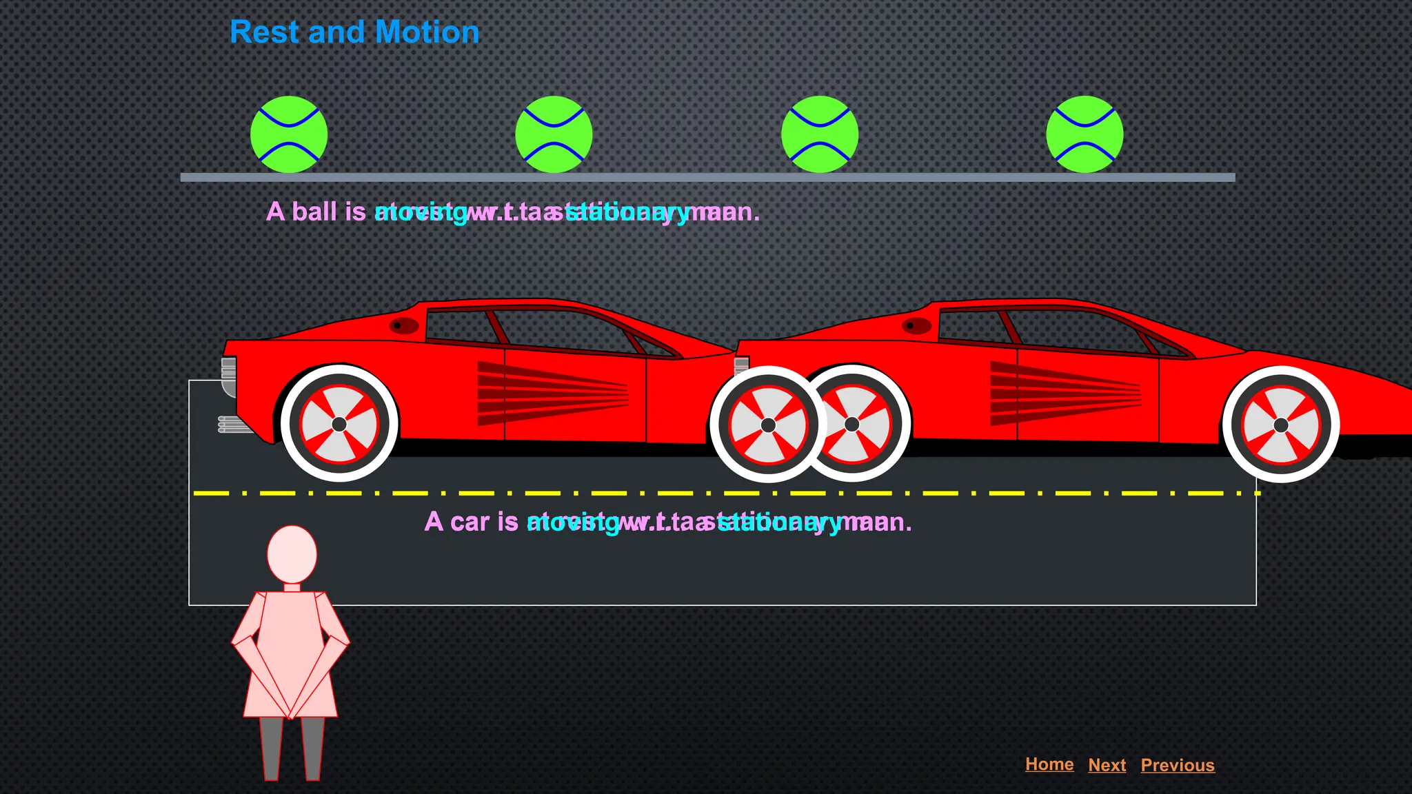 Rest and Motion
A ball is at rest w.r.t. a stationary man.
A car is at rest w.r.t. a stationary man.
A ball is moving w.r.t. a stationary man.
A car is moving w.r.t. a stationary man.
Home Next Previous
 