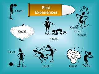 Past Experiences Ouch! Ouch! Ouch! Ouch! Ouch! Ouch! Ouch! Ouch! Ouch! 