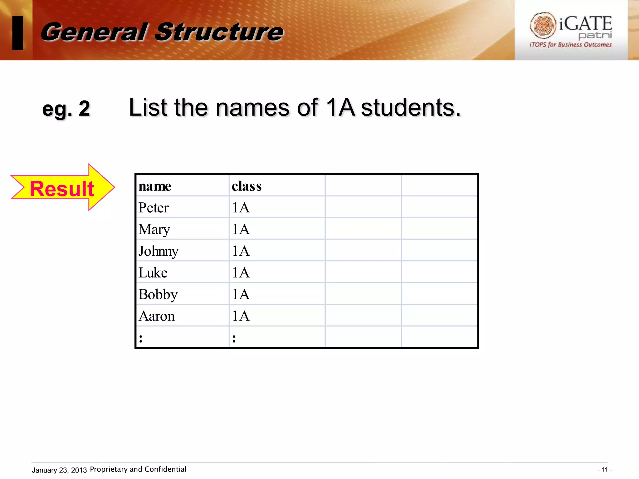 I General Structure
   eg. 2                     List the names of 1A students.


 Result                        name              class
                               Peter             1A
                               Mary              1A
                               Johnny            1A
                               Luke              1A
                               Bobby             1A
                               Aaron             1A
                               :                 :




 January 23, 2013 Proprietary and Confidential                - 11 -
 