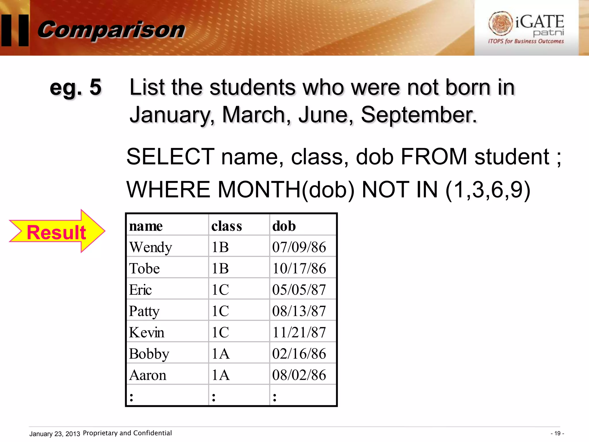 II Comparison
        eg. 5                    List the students who were not born in
                                 January, March, June, September.
                                SELECT name, class, dob FROM student ;
                                WHERE MONTH(dob) NOT IN (1,3,6,9)
                                 name             class   dob
 Result
                                 Wendy            1B      07/09/86
                                 Tobe             1B      10/17/86
                                 Eric             1C      05/05/87
                                 Patty            1C      08/13/87
                                 Kevin            1C      11/21/87
                                 Bobby            1A      02/16/86
                                 Aaron            1A      08/02/86
                                 :                :       :

  January 23, 2013 Proprietary and Confidential                           - 19 -
 