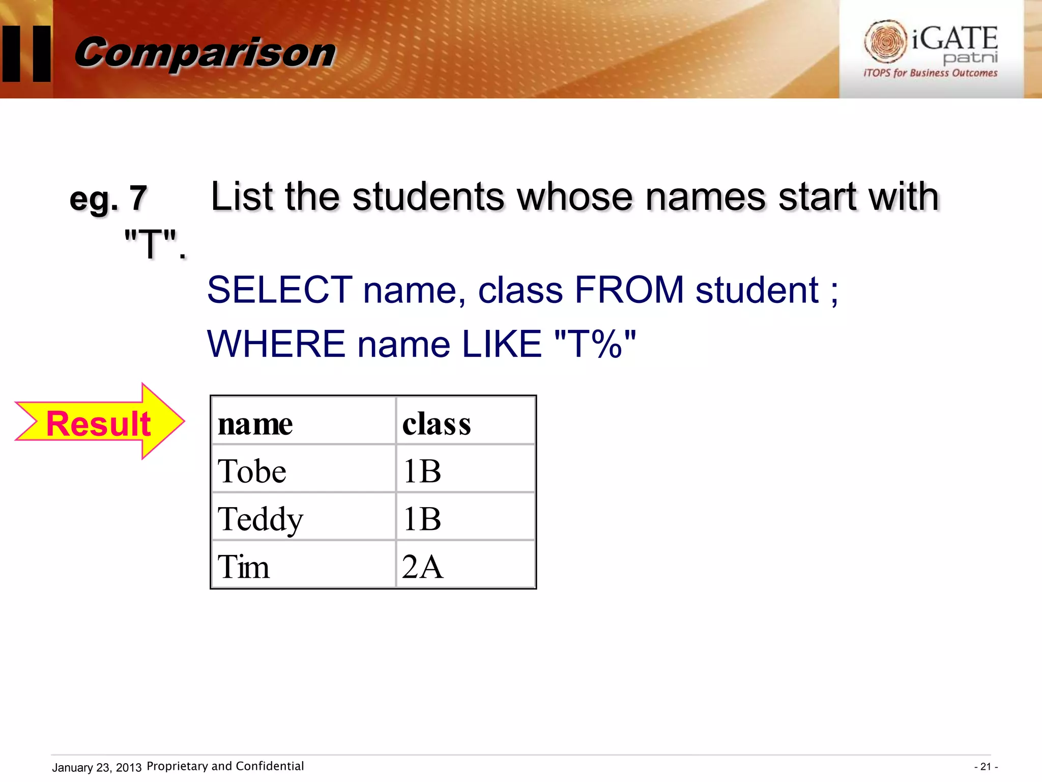 II Comparison
     eg. 7                    List the students whose names start with
              "T".
                             SELECT name, class FROM student ;
                             WHERE name LIKE "T%"

 Result                        name               class
                               Tobe               1B
                               Teddy              1B
                               Tim                2A




  January 23, 2013 Proprietary and Confidential                          - 21 -
 