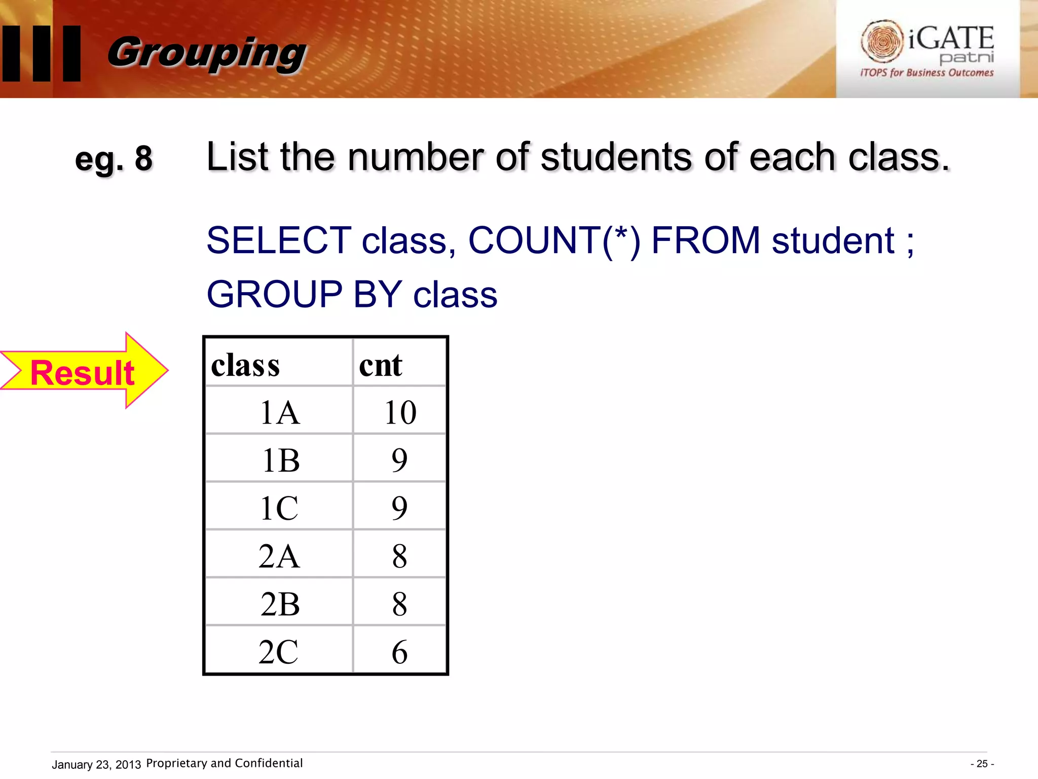 III Grouping
      eg. 8                  List the number of students of each class.

                             SELECT class, COUNT(*) FROM student ;
                             GROUP BY class

 Result                       class               cnt
                                 1A                 10
                                  1B                9
                                 1C                 9
                                 2A                 8
                                  2B                8
                                 2C                 6


  January 23, 2013 Proprietary and Confidential                           - 25 -
 