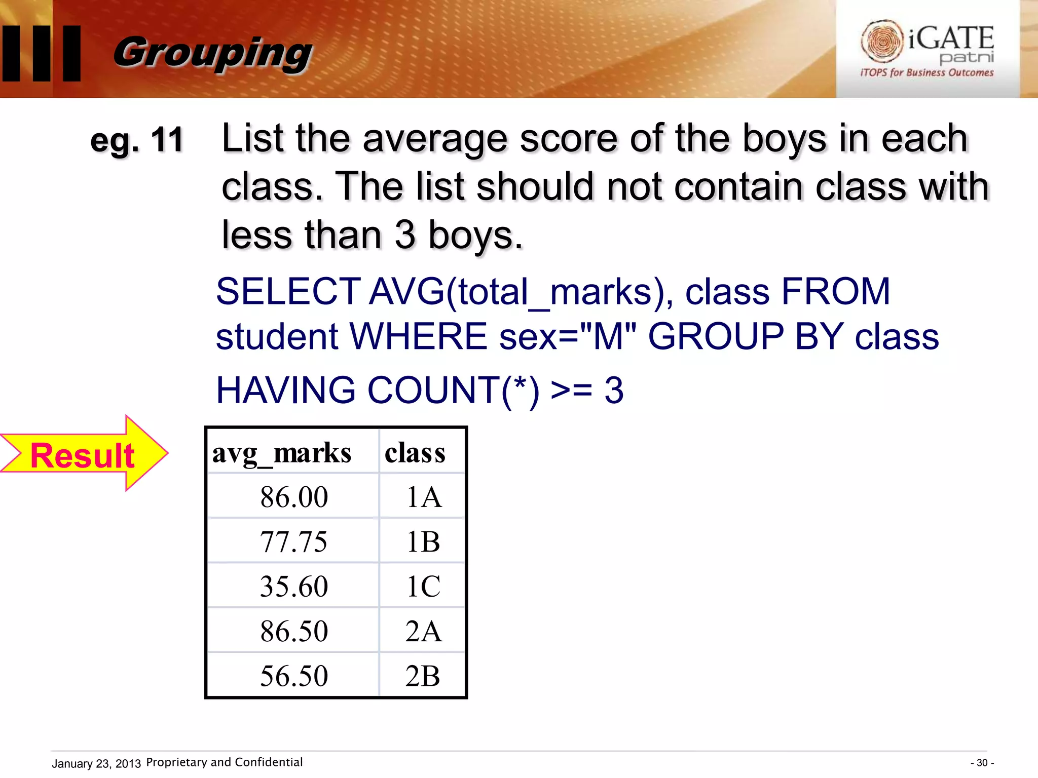 III Grouping
        eg. 11                  List the average score of the boys in each
                                class. The list should not contain class with
                                less than 3 boys.
                               SELECT AVG(total_marks), class FROM
                               student WHERE sex="M" GROUP BY class
                               HAVING COUNT(*) >= 3
 Result                       avg_marks           class
                                 86.00              1A
                                 77.75              1B
                                 35.60              1C
                                 86.50              2A
                                 56.50              2B

  January 23, 2013 Proprietary and Confidential                            - 30 -
 