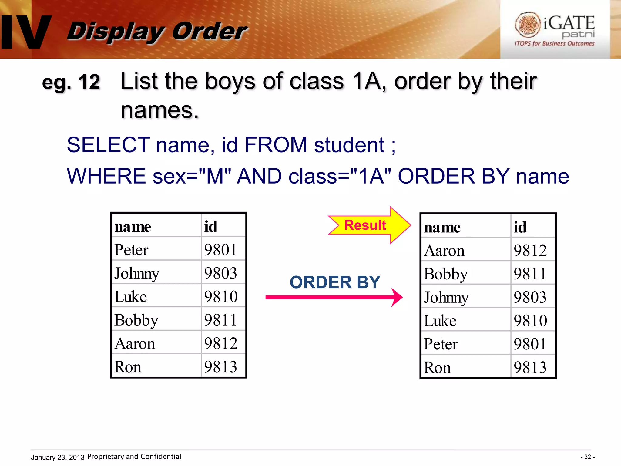 IV Display Order
     eg. 12 List the boys of class 1A, order by their
                            names.
            SELECT name, id FROM student ;
            WHERE sex="M" AND class="1A" ORDER BY name

                          name                    id         Result   name     id
                          Peter                   9801                Aaron    9812
                          Johnny                  9803                Bobby    9811
                                                         ORDER BY
                          Luke                    9810                Johnny   9803
                          Bobby                   9811                Luke     9810
                          Aaron                   9812                Peter    9801
                          Ron                     9813                Ron      9813




  January 23, 2013 Proprietary and Confidential                                       - 32 -
 