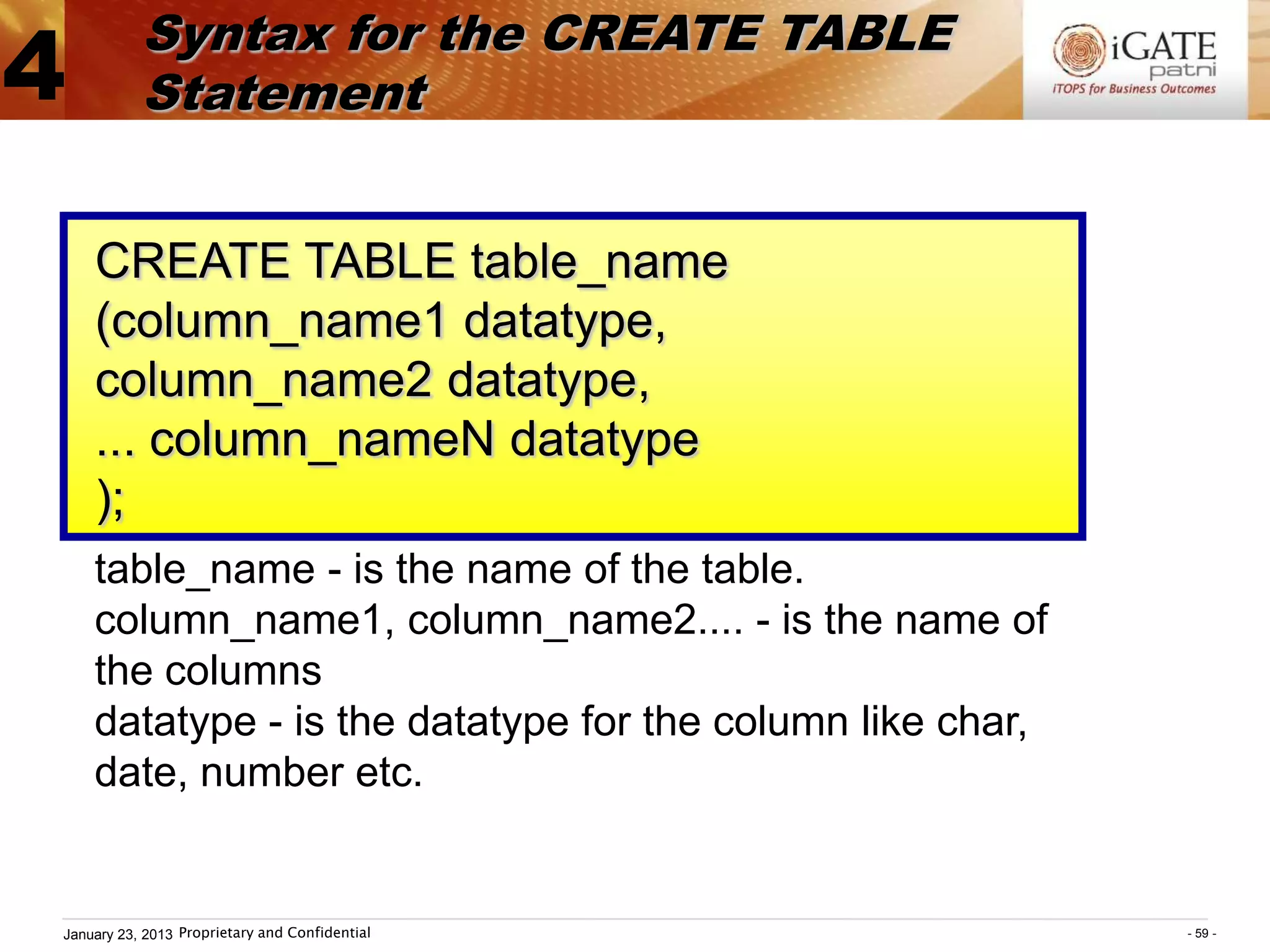 Syntax for the CREATE TABLE
4          Statement


    CREATE TABLE table_name
    (column_name1 datatype,
    column_name2 datatype,
    ... column_nameN datatype
    );
    table_name - is the name of the table.
    column_name1, column_name2.... - is the name of
    the columns
    datatype - is the datatype for the column like char,
    date, number etc.


January 23, 2013 Proprietary and Confidential              - 59 -
 