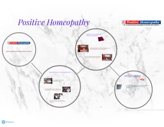 Positive-Homeopathy-Event-Gallery