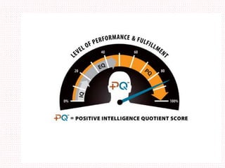 positive-intelligence working positive culture | PPT