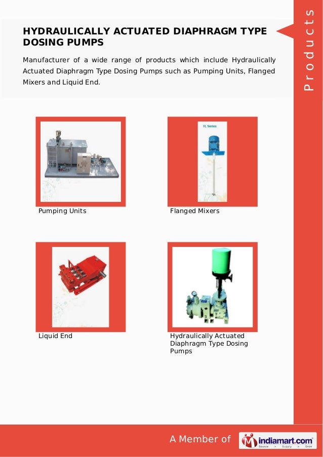 Positive Metering Pumps (india) Private Limited by Positive metering…
