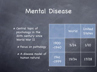 Mental Disease

Central topic of                           United
psychology in the                  World
               ...