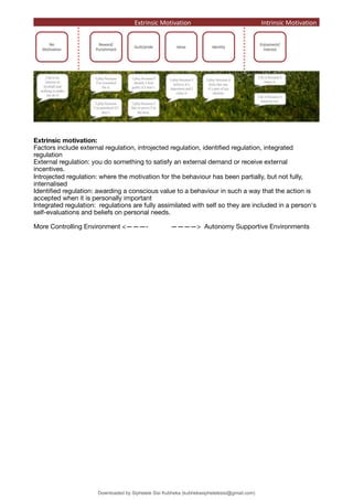 positive-psychology-notes-weeks-1-12.pdf