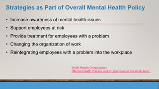 Strategies as Part of Overall Mental Health Policy
• Increase awareness of mental health issues
• Support employees at risk
• Provide treatment for employees with a problem
• Changing the organization of work
• Reintegrating employees with a problem into the workplace
World Health Organization.
“Mental Health Policies and Programmes in the Workplace.”
 