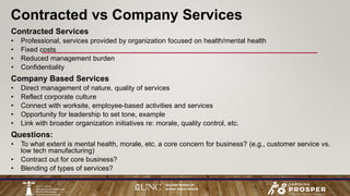 Contracted Services
• Professional, services provided by organization focused on health/mental health
• Fixed costs
• Reduced management burden
• Confidentiality
Company Based Services
• Direct management of nature, quality of services
• Reflect corporate culture
• Connect with worksite, employee-based activities and services
• Opportunity for leadership to set tone, example
• Link with broader organization initiatives re: morale, quality control, etc.
Questions:
• To what extent is mental health, morale, etc. a core concern for business? (e.g., customer service vs.
low tech manufacturing)
• Contract out for core business?
• Blending of types of services?
Contracted vs Company Services
 