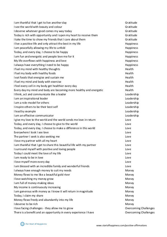 List Of 100 Positive Affirmations