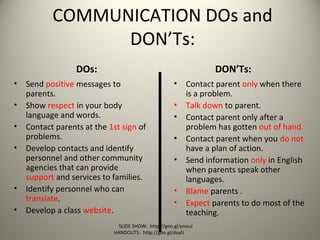 COMMUNICATION DOs and
DON’Ts:
DOs:
• Send positive messages to
parents.
• Show respect in your body
language and words.
• Contact parents at the 1st sign of
problems.
• Develop contacts and identify
personnel and other community
agencies that can provide
support and services to families.
• Identify personnel who can
translate.
• Develop a class website.
DON’Ts:
• Contact parent only when there
is a problem.
• Talk down to parent.
• Contact parent only after a
problem has gotten out of hand.
• Contact parent when you do not
have a plan of action.
• Send information only in English
when parents speak other
languages.
• Blame parents .
• Expect parents to do most of the
teaching.
SLIDE SHOW: http://goo.gl/yoouJ
HANDOUTS: http://goo.gl/dsafJ
 