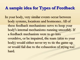 A sample idea for Types of FeedbackA sample idea for Types of Feedback
In your body, very similar events occur betweenIn your body, very similar events occur between
body systems, locations and hormones. All ofbody systems, locations and hormones. All of
these feedback mechanisms serve to keep yourthese feedback mechanisms serve to keep your
body's internal mechanisms running smoothly. Ifbody's internal mechanisms running smoothly. If
a feedback mechanism were to go intoa feedback mechanism were to go into
overdrive, or be impaired, the team (akin to youroverdrive, or be impaired, the team (akin to your
body) would either never try to tie the game upbody) would either never try to tie the game up
or would fail due to the exhaustion of trying tooor would fail due to the exhaustion of trying too
hard.hard.
 