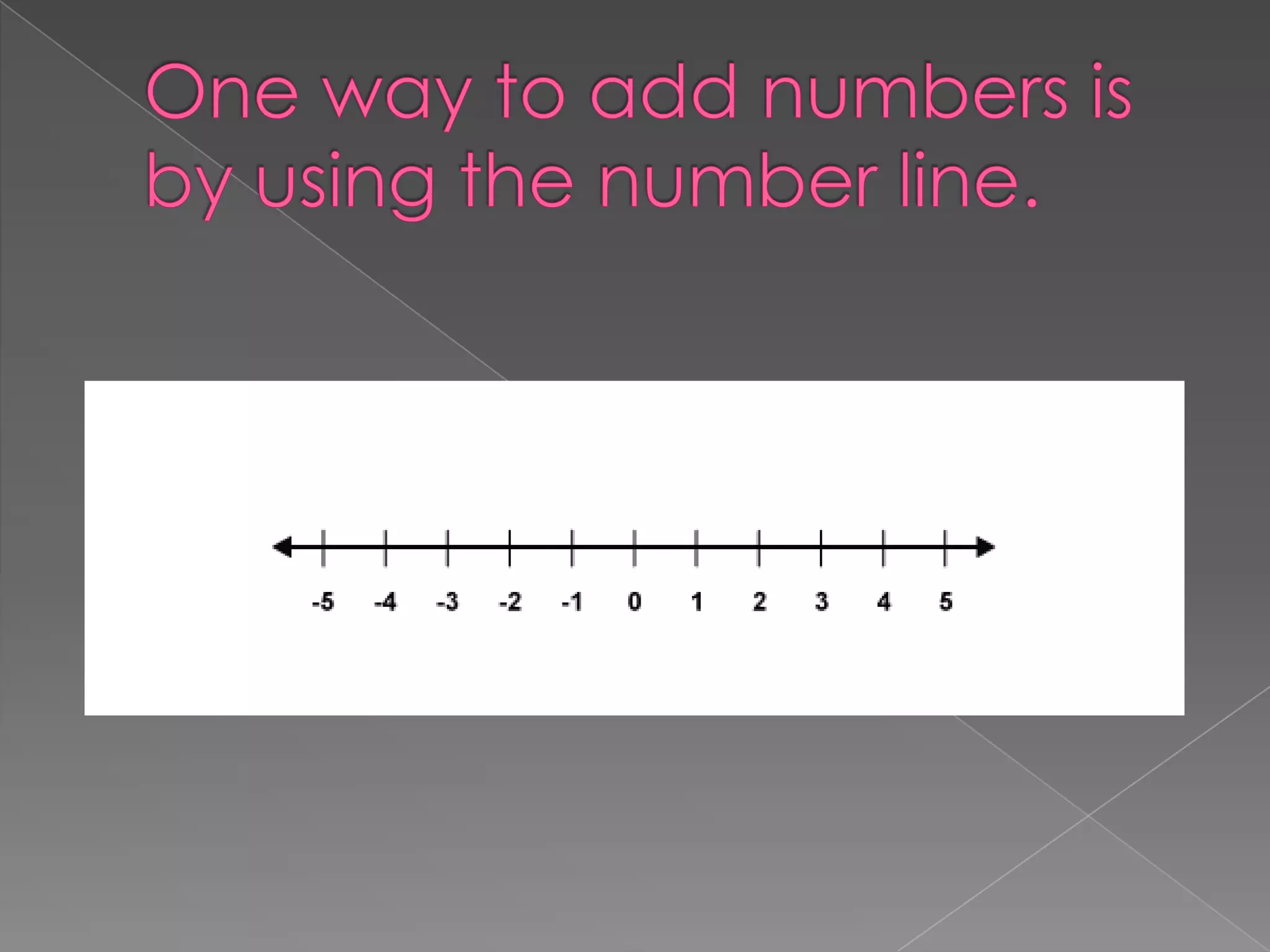 One way to add numbers is by using the number line.